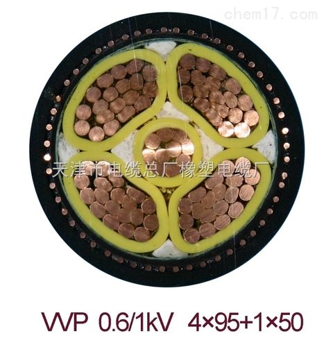 6 产品特点: yjvp-天津电缆总厂橡塑电缆厂,yjvp屏蔽电力电缆,用途